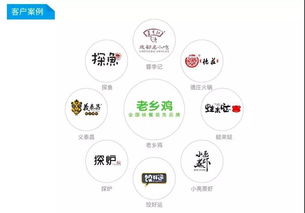 科脈好餐謀 一款懂管理更懂經(jīng)營的餐飲軟件，顛覆傳統(tǒng)餐飲業(yè)